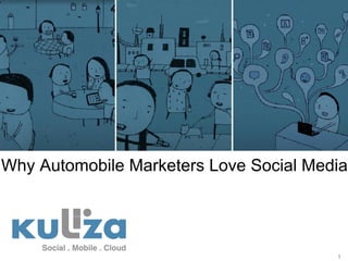Why Automobile Marketers Love Social Media




                                        1
 