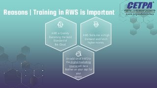 Reasons | Training in AWS is Important
AWS is Quickly
Becoming the Gold
Standard of
the Cloud
An add-on of AWS to
the digital marketing
course will be a
feather on your cap for
your
career.
AWS Skills Are in High
Demand and Fetch
higher money.
 
