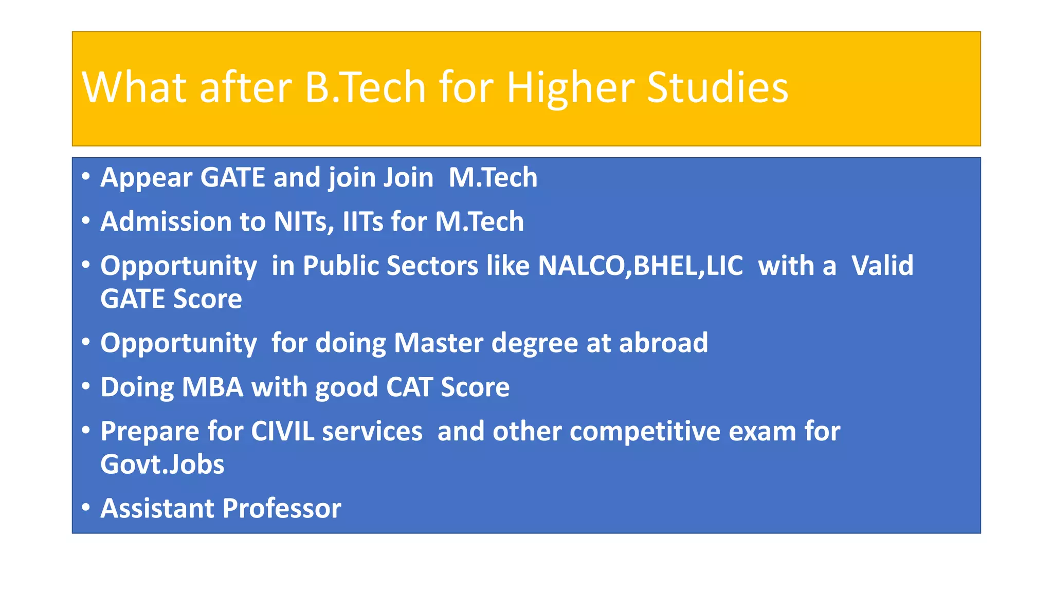 What after B.Tech for Higher Studies
• Appear GATE and join Join M.Tech
• Admission to NITs, IITs for M.Tech
• Opportunity in Public Sectors like NALCO,BHEL,LIC with a Valid
GATE Score
• Opportunity for doing Master degree at abroad
• Doing MBA with good CAT Score
• Prepare for CIVIL services and other competitive exam for
Govt.Jobs
• Assistant Professor
 