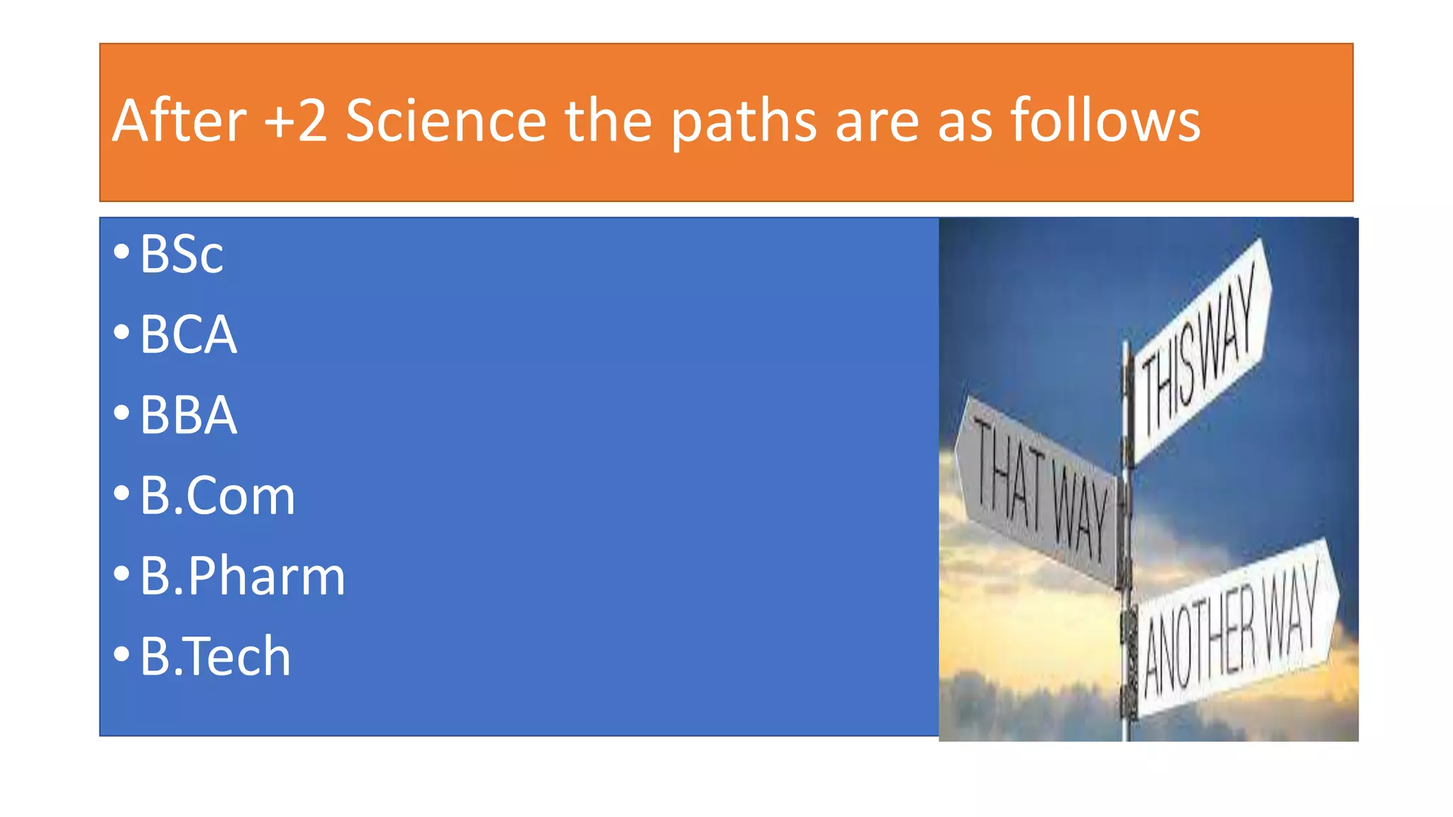 After +2 Science the paths are as follows
•BSc
•BCA
•BBA
•B.Com
•B.Pharm
•B.Tech
 
