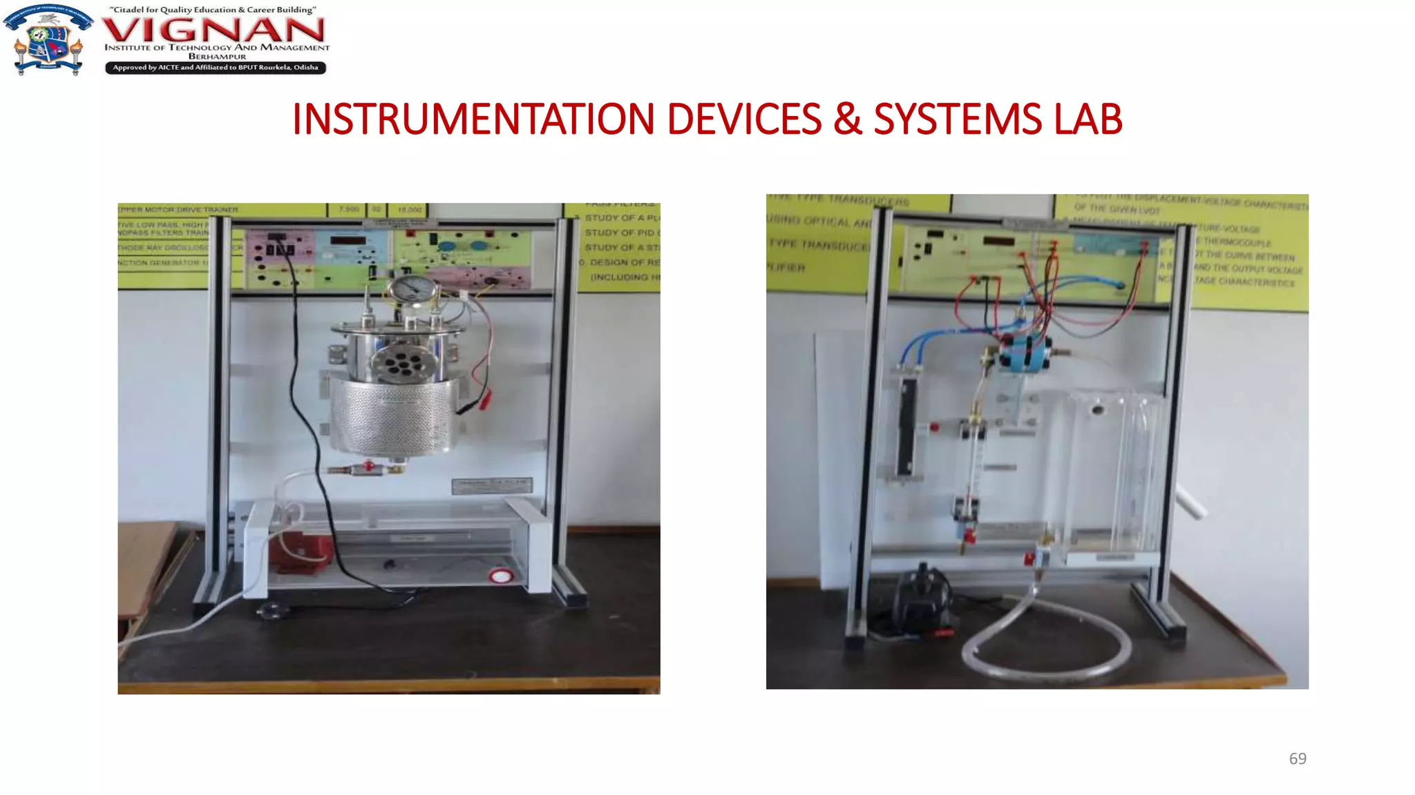 INSTRUMENTATION DEVICES & SYSTEMS LAB
69
 