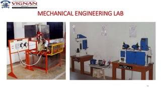 MECHANICAL ENGINEERING LAB
56
 