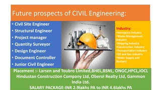 Future prospects of CIVIL Engineering:
• Civil Site Engineer
• Structural Engineer
• Project manager
• Quantity Surveyor
• Design Engineer
• Document Controller
• Junior Civil Engineer
Placement :- Larsen and Toubro Limited,BHEL,BSNL, ONGC,HPCL,IOCL
Hindustan Construction Company Ltd, Oberoi Realty Ltd, Gammon
India Ltd.
SALARY PACKAGE-INR 2.9lakhs PA to INR 4.6lakhs PA
Industry:
•Aerospace Industry
•Waste Management
Industry
•Shipping Industry
•Construction Industry
•Transportation Industry
•Oil and Gas Industry
•Water Supply and
Sanitary
 