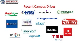 Recent Campus Drives
 