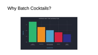 Why Batch Cocktails?
 