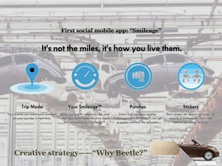 Creative strategy——“Why Beetle?”
First social mobile app: “Smileage”
 