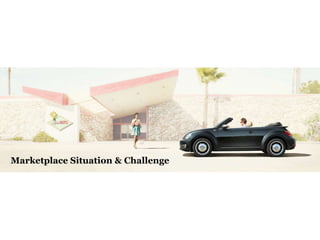 Marketplace Situation & Challenge
 