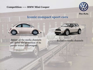 Competition —— BMW Mini Cooper
Iconic compact sport cars
Almost all the media channels
are under the protection of its
parent brand Volkswagen
Exclusive media channels
 