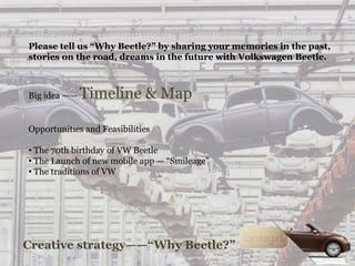 Creative strategy——“Why Beetle?”
Please tell us “Why Beetle?” by sharing your memories in the past,
stories on the road, dreams in the future with Volkswagen Beetle.
Big idea —— Timeline & Map
Opportunities and Feasibilities
• The 70th birthday of VW Beetle
• The Launch of new mobile app — “Smileage”
• The traditions of VW
 