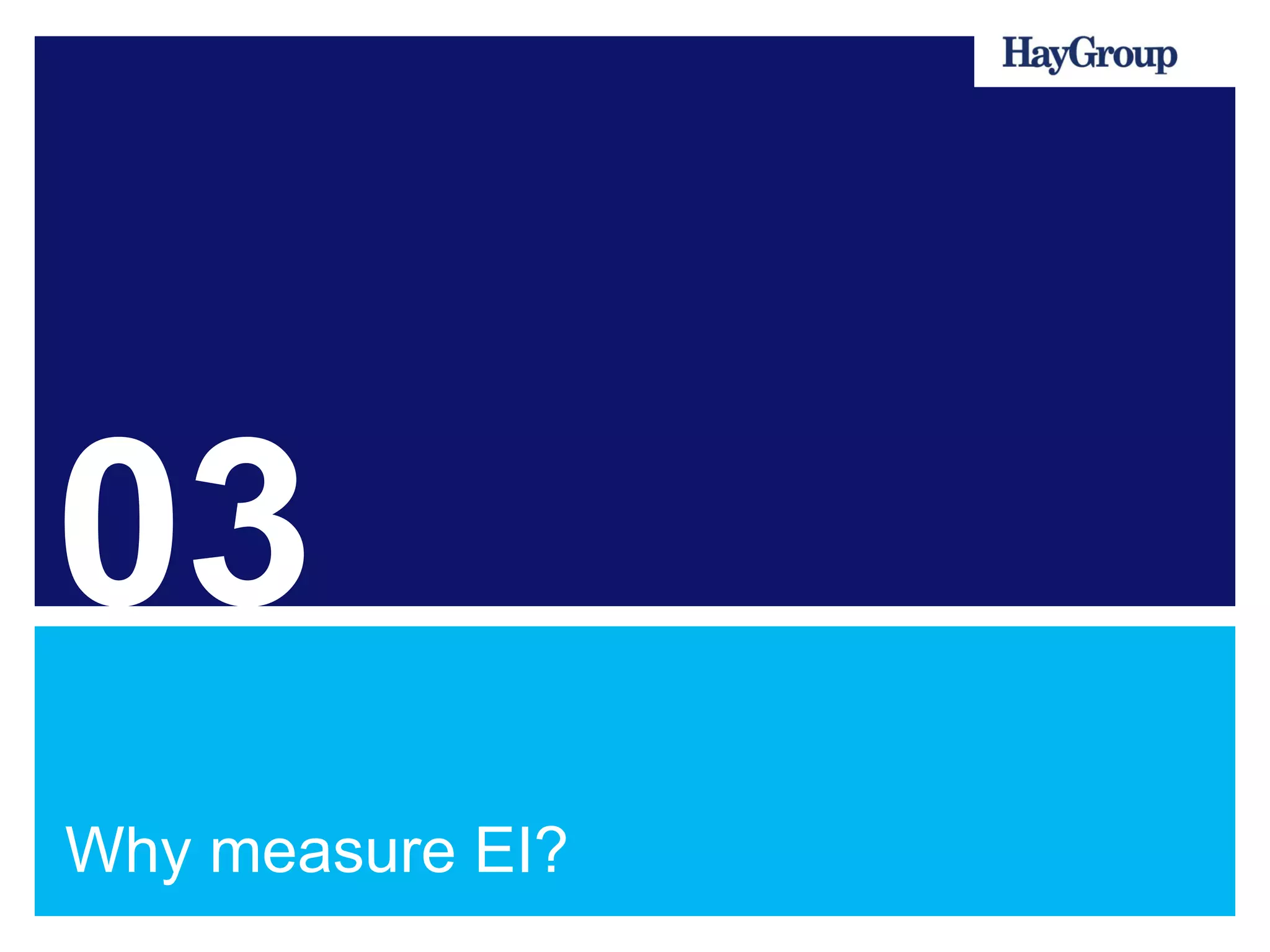 03
Why measure EI?
 