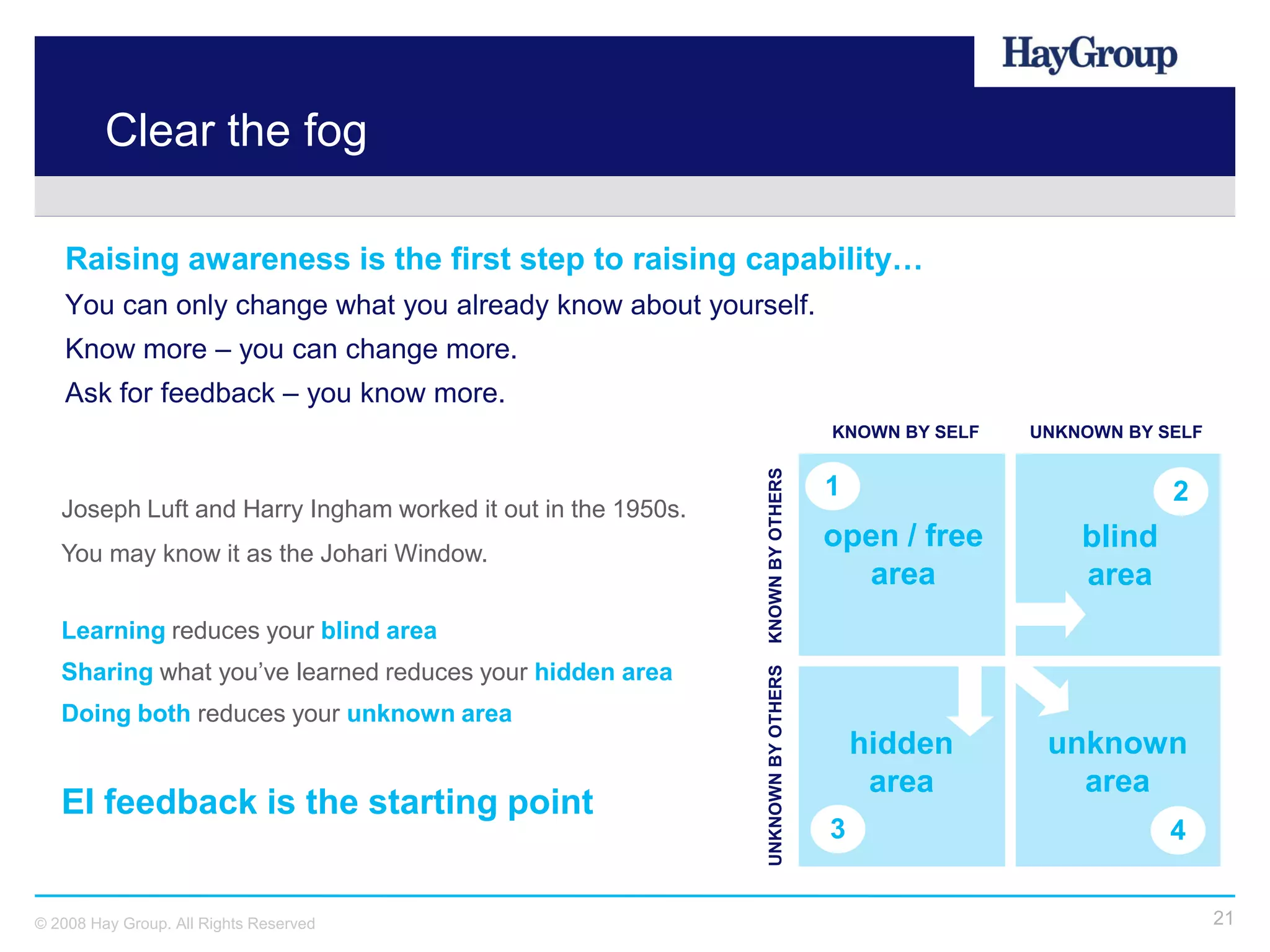 Clear the fog

   Raising awareness is the first step to raising capability…
   You can only change what you already know about yourself.
   Know more – you can change more.
   Ask for feedback – you know more.
                                                                                  KNOWN BY SELF   UNKNOWN BY SELF




                                                              KNOWN BY OTHERS
                                                                                  1                           2
   Joseph Luft and Harry Ingham worked it out in the 1950s.
   You may know it as the Johari Window.
                                                                                  open / free         blind
                                                                                    area              area
   Learning reduces your blind area
   Sharing what you’ve learned reduces your hidden area



                                                              UNKNOWN BY OTHERS
   Doing both reduces your unknown area
                                                                                      hidden       unknown
                                                                                       area          area
   EI feedback is the starting point
                                                                                  3                           4


© 2008 Hay Group. All Rights Reserved                                                                               21
 