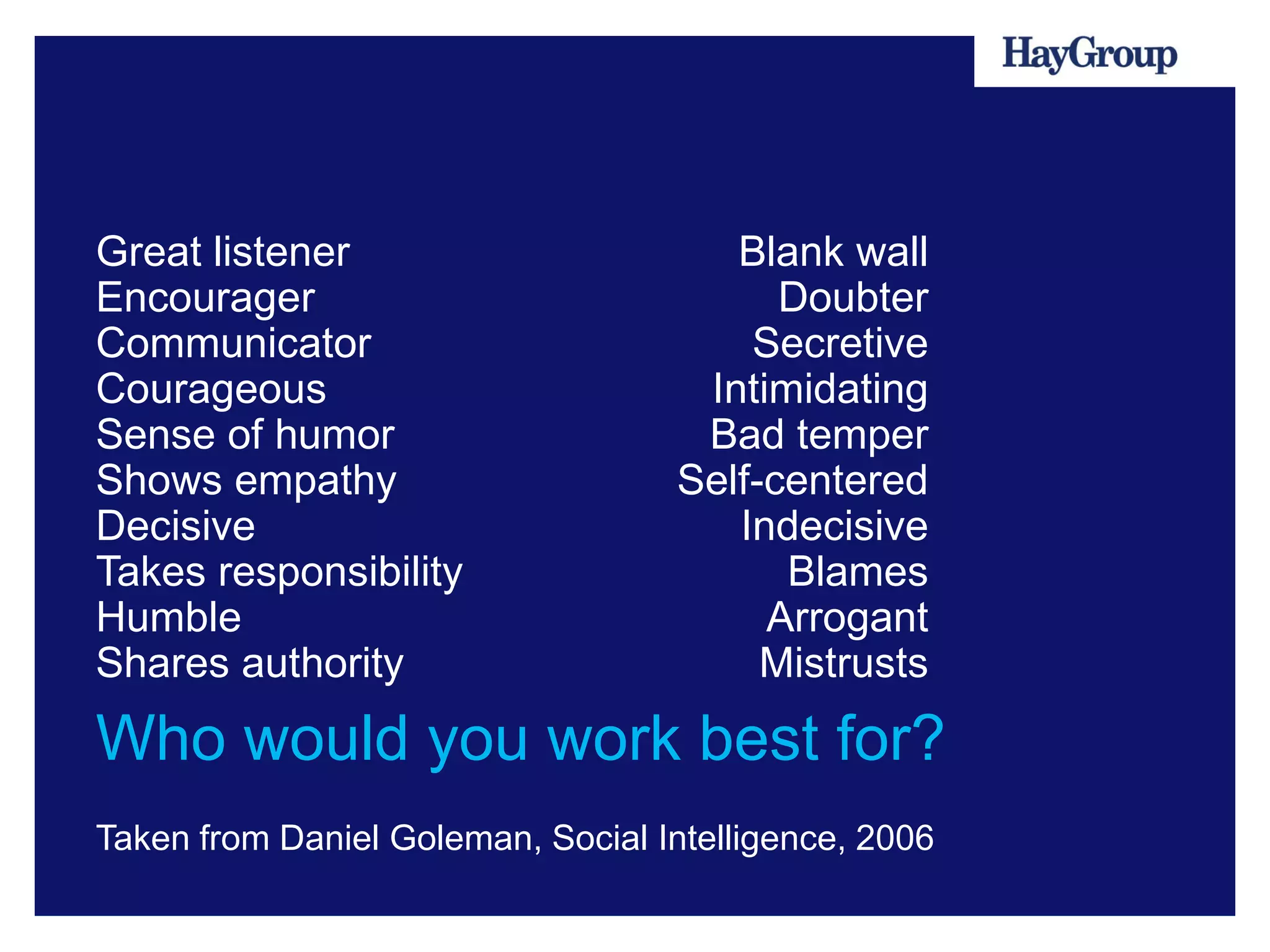Great listener                         Blank wall
Encourager                                Doubter
Communicator                            Secretive
Courageous                           Intimidating
Sense of humor                       Bad temper
Shows empathy                       Self-centered
Decisive                               Indecisive
Takes responsibility                      Blames
Humble                                   Arrogant
Shares authority                         Mistrusts
Who would you work best for?
Taken from Daniel Goleman, Social Intelligence, 2006
 