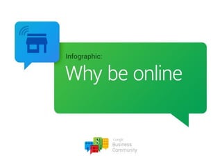 Why be online