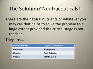 The Solution? Neutraceuticals!!!
These are the natural nutrients or whatever you
may call that helps to solve the problem to a
large extent provided the critical stage is not
reached..
They are.
Polysaccharides

Organic Germanium

Adenosine

Triterpenes

Alkaloids

Anti-Oxidants

Protein

Plant Sterols

 