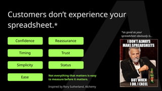 Customers don’t experience your
spreadsheet.*
Not everything that matters is easy
to measure before it matters.
Confidence Reassurance
Simplicity Status
Timing Trust
Ease
*as good as your
spreadsheet obviously is…
Inspired by Rory Sutherland, Alchemy
 