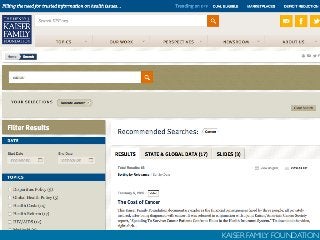 KAISER FAMILY FOUNDATION
 