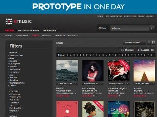 PROTOTYPE IN ONE DAY
 