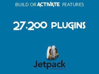 27,2o0 plugins
BUILD OR ACTIVATE FEATURES
 