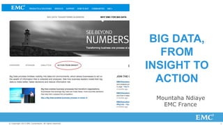 BIG DATA,
FROM
INSIGHT TO
ACTION
Mountaha Ndiaye
EMC France

© Copyright 2013 EMC Corporation. All rights reserved.

1

 