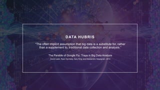 www.azimuthlabs.io
Copyright © 2018
“The often implicit assumption that big data is a substitute for, rather
than a supplement to, traditional data collection and analysis.”
The Parable of Google Flu: Traps in Big Data Analysis
David Lazer, Ryan Kennedy, Gary King, and Alessandro Vespignani. 2014
DATA HUBRIS
 