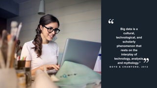 www.azimuthlabs.io
Copyright © 2018
B O Y D & C R A W F O R D , 2 0 1 2
Big data is a
cultural,
technological, and
scholarly
phenomenon that
rests on the
interplay of
technology, analysis,
and mythology.”
 
