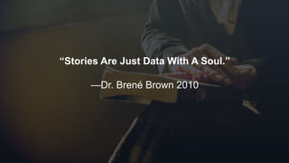 www.azimuthlabs.io
Copyright © 2018
“Stories Are Just Data With A Soul.”
—Dr. Brené Brown 2010
 