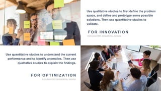 www.azimuthlabs.io
Copyright © 2018
F O R I N N O VAT I O N
Use qualitative studies to first define the problem
space, and define and prototype some possible
solutions. Then use quantitative studies to
validate.
EXPLORATORY SEQUENTIAL DESIGN
F O R O P T I M I Z AT I O N
Use quantitative studies to understand the current
performance and to identify anomalies. Then use
qualitative studies to explain the findings.
EXPLANATORY SEQUENTIAL DESIGN
 