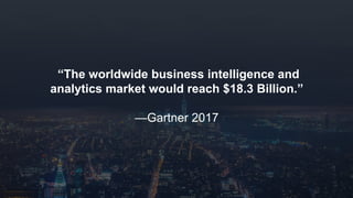 www.azimuthlabs.io
Copyright © 2018
“The worldwide business intelligence and
analytics market would reach $18.3 Billion.”
—Gartner 2017
 