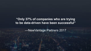 www.azimuthlabs.io
Copyright © 2018
“Only 37% of companies who are trying
to be data-driven have been successful”
—NewVantage Partners 2017
 