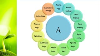 A
Acario
logy
Actino
biology
Aero
biology
Agro
forestry
Agro
nomy
Agrosto
logy
Angio
logy
Antho
Logy
Anthropo
logy
Apiculture
Araneo
logy
Arthrology
Aschelitint
hology
 