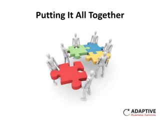 Putting It All Together
 