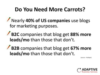 Do You Need More Carrots?
 Nearly 40% of US companies use blogs
for marketing purposes.
 B2C companies that blog get 88% more
leads/mo than those that don’t.
 B2B companies that blog get 67% more
leads/mo than those that don’t.
                                (source – HubSpot)
 