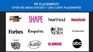 pr placements
{over 150 media outlets + 1,300 client placements}
 