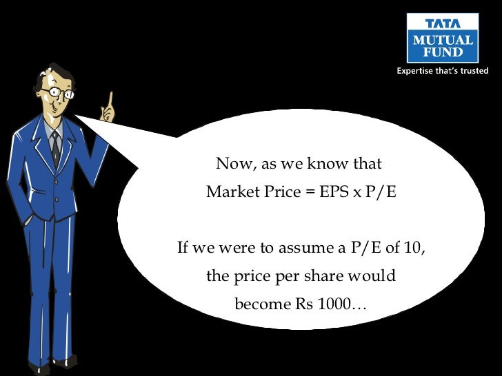 Why Bonus Shares Are Issued