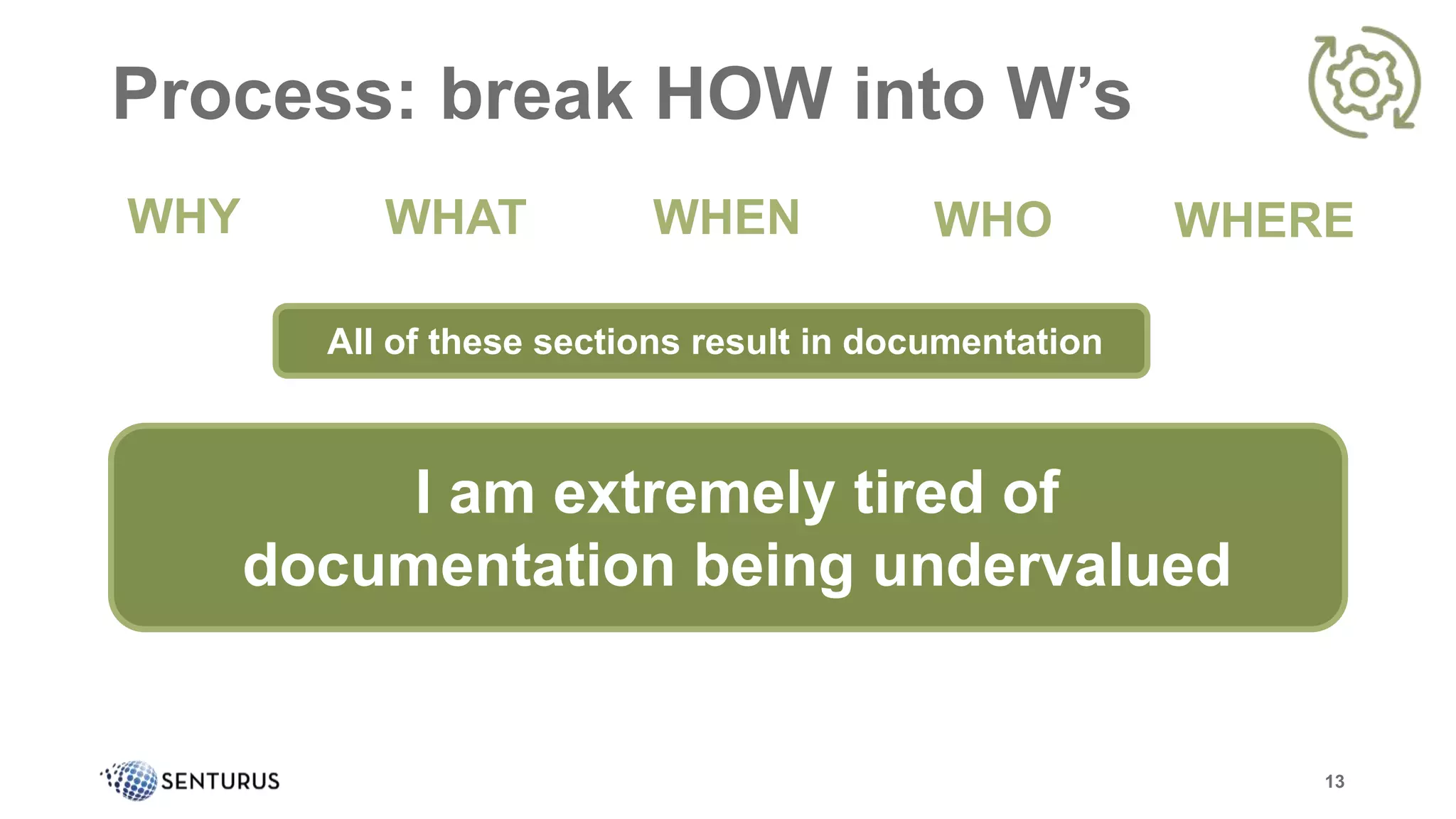 Process: break HOW into W’s
13
WHY WHAT WHEN WHO WHERE
All of these sections result in documentation
I am extremely tired of
documentation being undervalued
 