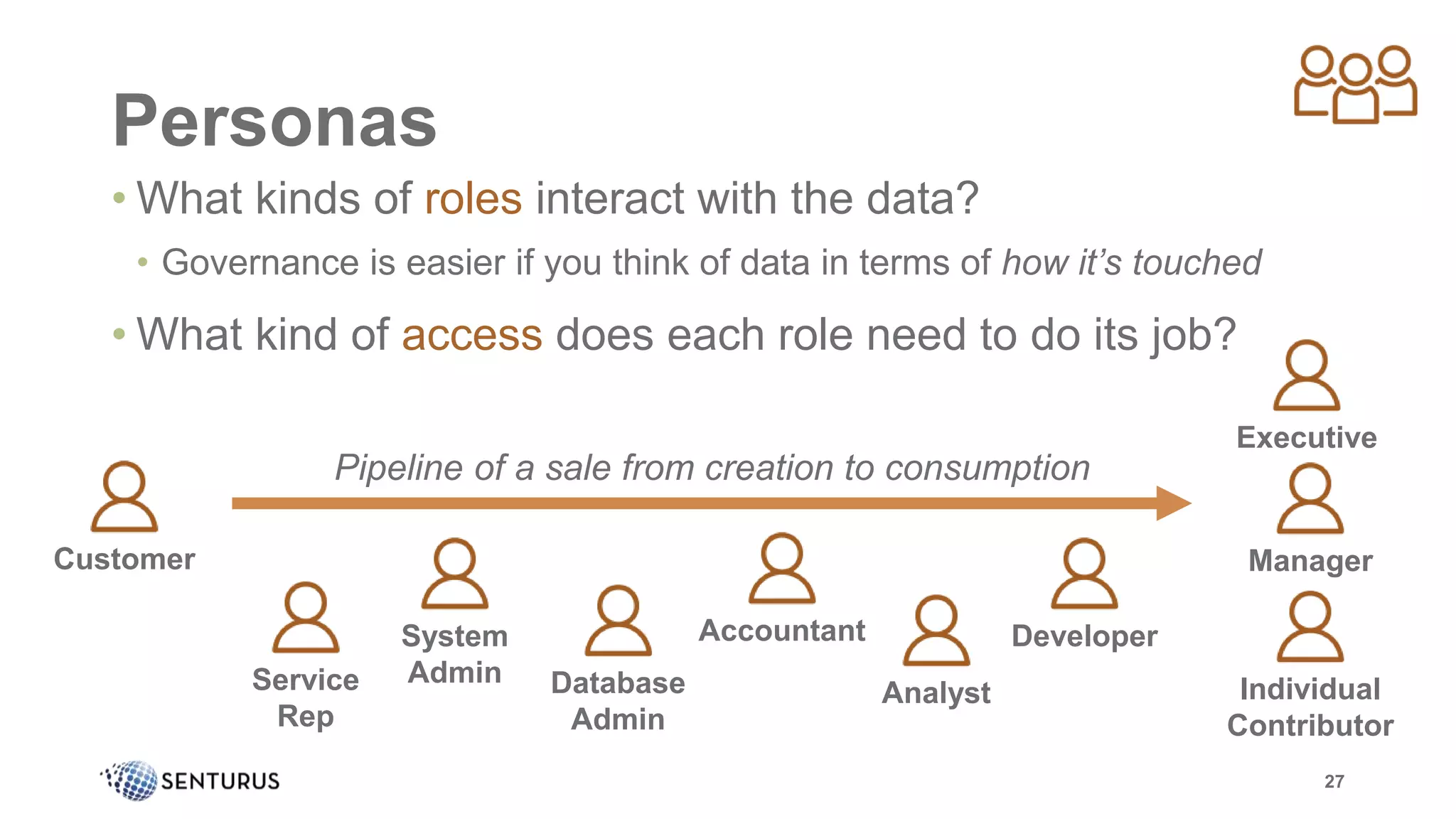 Personas
27
• What kinds of roles interact with the data?
• Governance is easier if you think of data in terms of how it’s touched
• What kind of access does each role need to do its job?
Customer
System
Admin
Executive
Manager
Individual
Contributor
Database
Admin
Service
Rep
Accountant
Analyst
Developer
Pipeline of a sale from creation to consumption
 