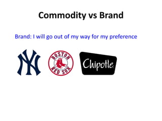 Brand: I will go out of my way for my preference
 