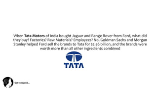 Get	
  Ins(gated…	
  
When	
  Tata	
  Motors	
  of	
  India	
  bought	
  Jaguar	
  and	
  Range	
  Rover	
  from	
  Ford,	
  what	
  did	
  
they	
  buy?	
  Factories?	
  Raw	
  Materials?	
  Employees?	
  No,	
  Goldman	
  Sachs	
  and	
  Morgan	
  
Stanley	
  helped	
  Ford	
  sell	
  the	
  brands	
  to	
  Tata	
  for	
  $2.56	
  billion,	
  and	
  the	
  brands	
  were	
  
worth	
  more	
  than	
  all	
  other	
  ingredients	
  combined	
  
 