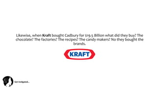 Get	
  Ins(gated…	
  
Likewise,	
  when	
  Kraft	
  bought	
  Cadbury	
  for	
  $19.5	
  Billion	
  what	
  did	
  they	
  buy?	
  The	
  
chocolate?	
  The	
  factories?	
  The	
  recipes?	
  The	
  candy	
  makers?	
  No	
  they	
  bought	
  the	
  
brands.	
  
 