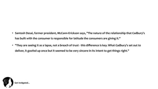 Get	
  Ins(gated…	
  
•  Santosh	
  Desai,	
  former	
  president,	
  McCann-­‐Erickson	
  says,	
  "The	
  nature	
  of	
  the	
  relationship	
  that	
  Cadbury's	
  
has	
  built	
  with	
  the	
  consumer	
  is	
  responsible	
  for	
  latitude	
  the	
  consumers	
  are	
  giving	
  it.”	
  
•  "They	
  are	
  seeing	
  it	
  as	
  a	
  lapse,	
  not	
  a	
  breach	
  of	
  trust	
  -­‐	
  this	
  diﬀerence	
  is	
  key.	
  What	
  Cadbury's	
  set	
  out	
  to	
  
deliver,	
  it	
  goofed	
  up	
  once	
  but	
  it	
  seemed	
  to	
  be	
  very	
  sincere	
  in	
  its	
  intent	
  to	
  get	
  things	
  right."	
  
 