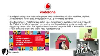 Get	
  Ins(gated…	
  
•  Brand	
  positioning	
  –	
  Vodafone	
  helps	
  people	
  enjoy	
  richer	
  communication	
  anywhere,	
  anytime.	
  
Always	
  reliable,	
  always	
  easy,	
  always	
  great	
  value…passionately	
  delivered	
  	
  
•  Brand	
  name/logo	
  –	
  Vodafone	
  logo	
  calls	
  it	
  ‘speechmark	
  logo’	
  a	
  quotation	
  mark	
  in	
  a	
  circle,	
  with	
  
the	
  O’s	
  in	
  the	
  Vodafone	
  logotype	
  representing	
  opening	
  and	
  closing	
  quotation	
  marks	
  and	
  
suggesting	
  conversation.	
  The	
  logo	
  has	
  been	
  same	
  over	
  the	
  years	
  and	
  it	
  is	
  memorable.	
  The	
  red	
  
colour	
  is	
  likeable	
  by	
  one	
  and	
  all	
  and	
  has	
  a	
  high	
  recall	
  value	
  	
  
 