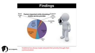 Get	
  Ins(gated…	
  
Vodafone	
  has	
  always	
  made	
  network	
  their	
  priority	
  through	
  their	
  
communication	
  
 