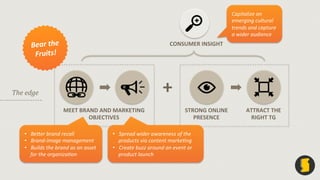 The	
  edge	
  
STRONG  ONLINE  
PRESENCE
MEET  BRAND  AND  MARKETING  
OBJECTIVES
+
ATTRACT  THE  
RIGHT  TG
CONSUMER  IN...
