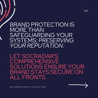 SOCRadar Explains Why Brand Protection Matters? | PDF