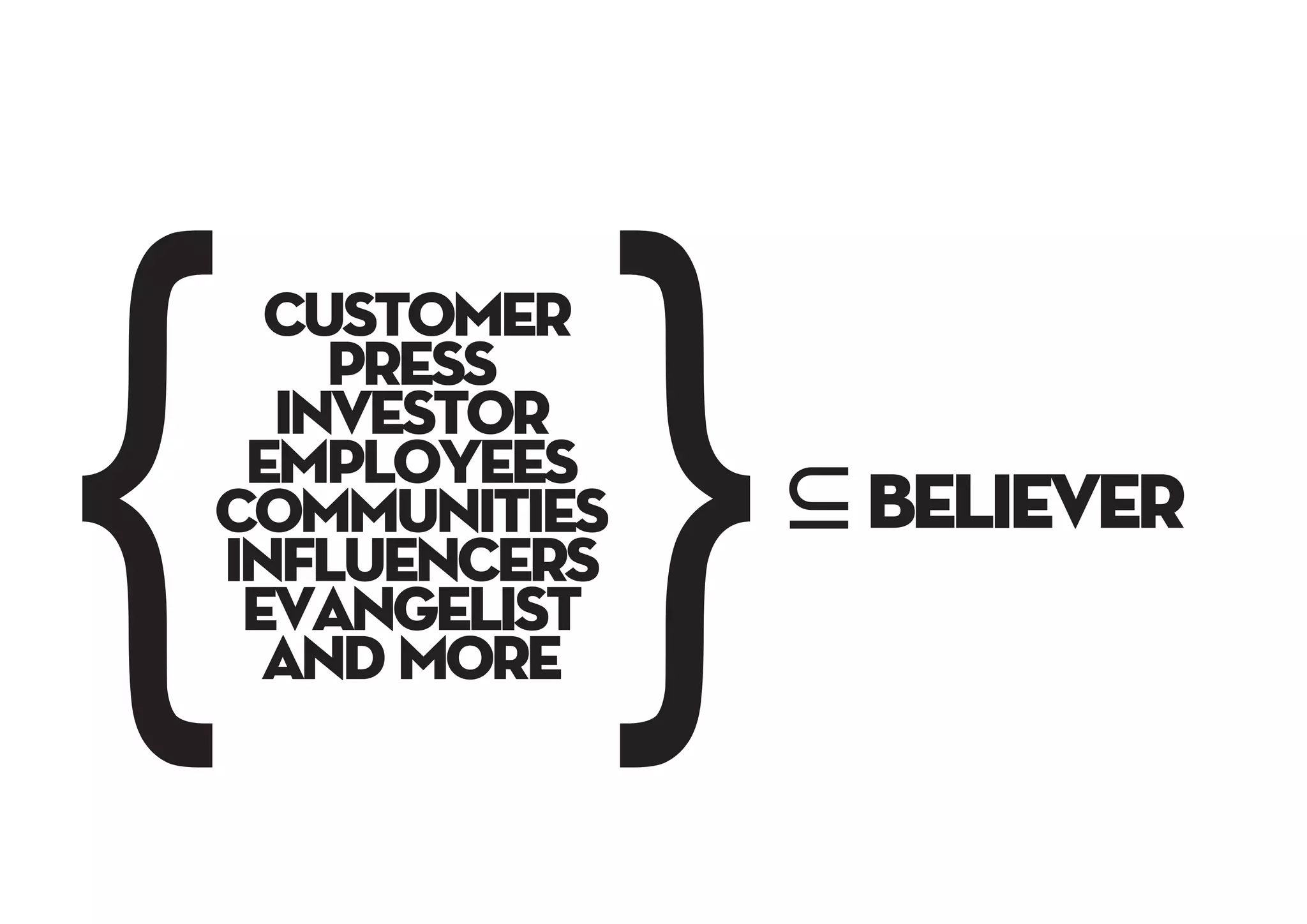 customer
press
investor
employees
communities
influencers
evangelist
and more
{ ⊆believer
{