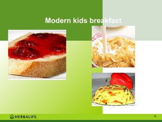 Modern kids breakfast

33

 