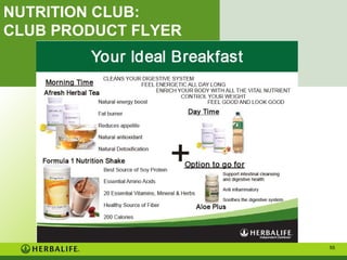 NUTRITION CLUB:
CLUB PRODUCT FLYER

55

 