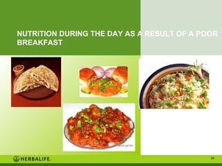NUTRITION DURING THE DAY AS A RESULT OF A POOR
BREAKFAST

34

 