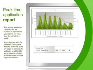 Peak timeapplicationreportThe weekly application report shows the number of applications you receive per hour, over the period of a week.In conjunction with the delayed posting time feature, available at the 3rd stage of posting, this data can be utilized to ensure jobs are being posted just before peak application times.