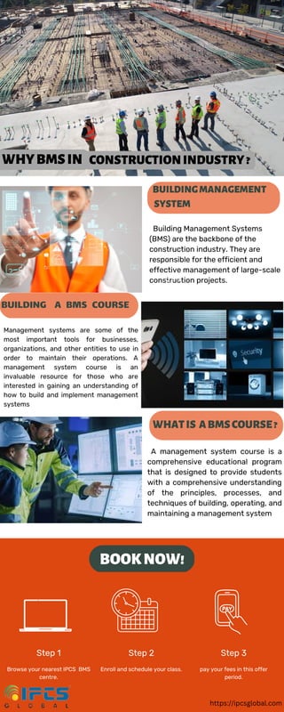 CONSTRUCTIONINDUSTRY?
BUILDINGMANAGEMENT
SYSTEM
WHATIS ABMSCOURSE?
Step 1 Step 2 Step 3
BOOKNOW!
BUILDING A BMS COURSE
Building Management Systems
(BMS) are the backbone of the
construction industry. They are
responsible for the efficient and
effective management of large-scale
construction projects.
A management system course is a
comprehensive educational program
that is designed to provide students
with a comprehensive understanding
of the principles, processes, and
techniques of building, operating, and
maintaining a management system
Browse your nearest IPCS BMS
centre.
Enroll and schedule your class. pay your fees in this offer
period.
$219
$277
Management systems are some of the
most important tools for businesses,
organizations, and other entities to use in
order to maintain their operations. A
management system course is an
invaluable resource for those who are
interested in gaining an understanding of
how to build and implement management
systems
WHYBMSIN
https://ipcsglobal.com
 